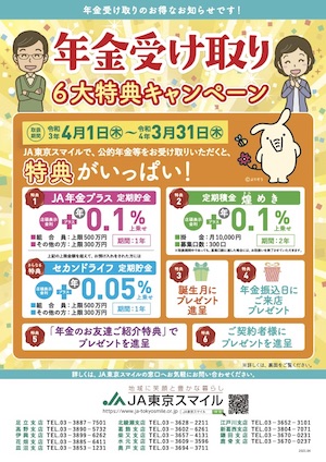 ｊａ東京スマイル ｊａの貯金 信用事業詳細